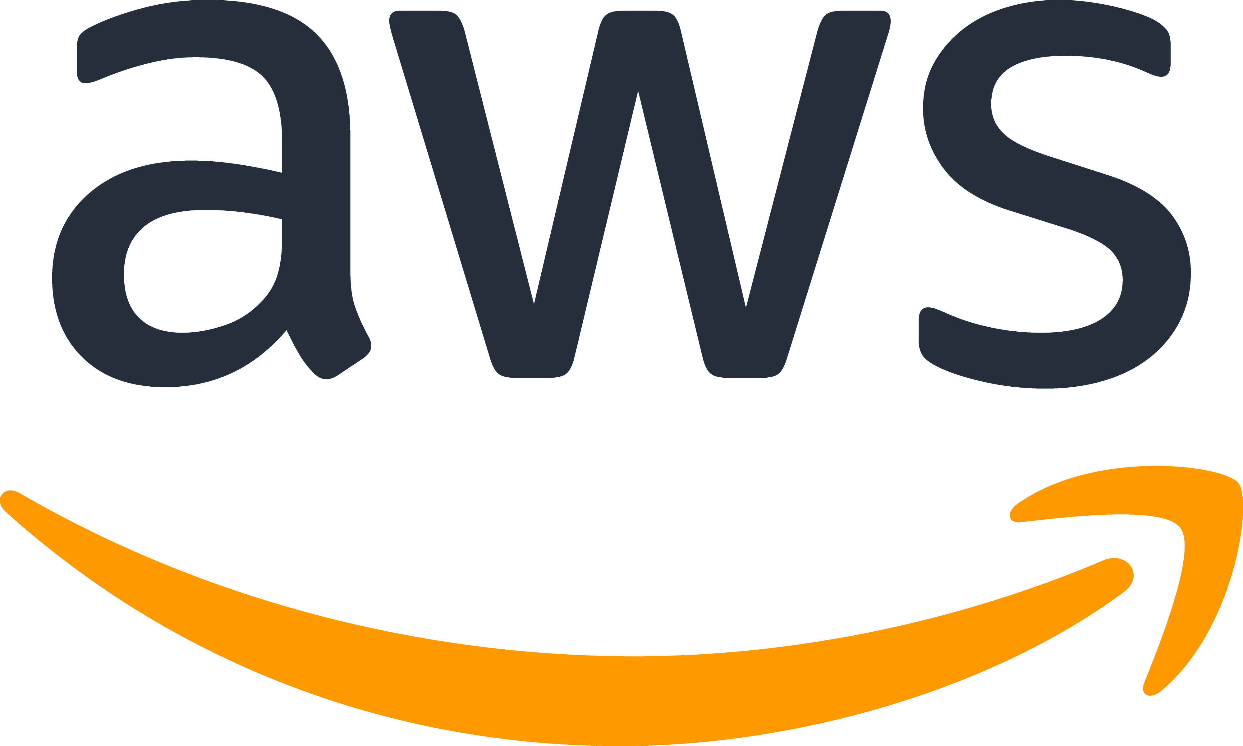 AWS certification pathway