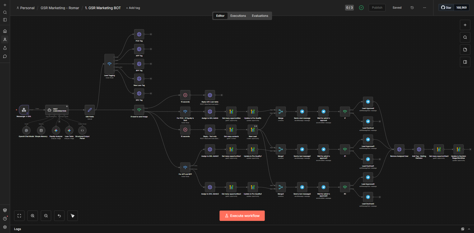 AI Loan Automation Main