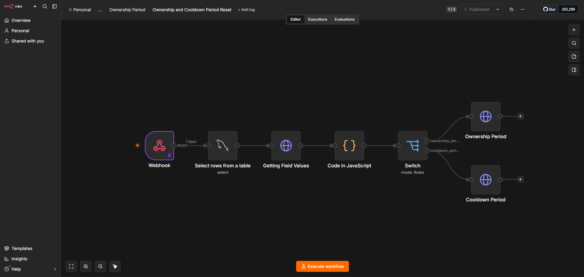 Ownership & Cooldown Reset