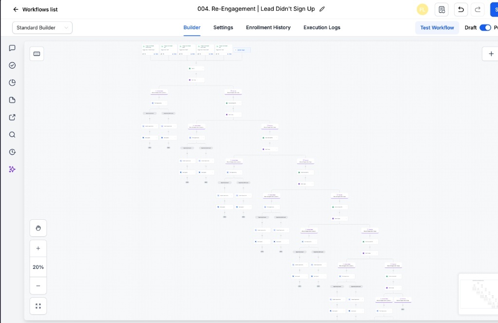 Asynchronous Re-Engagement & Winback Matrix