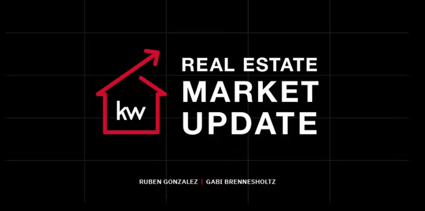 Market Update Podcast