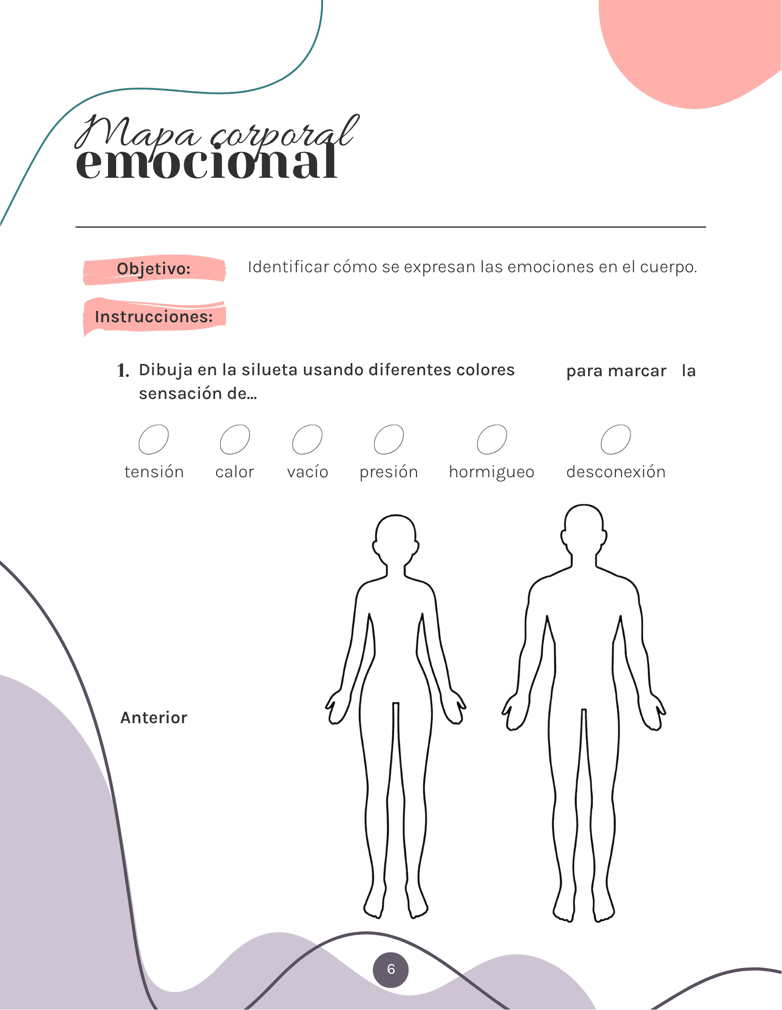 Mapa corporal emocional