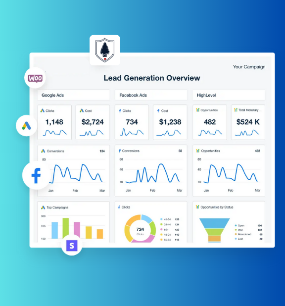 Odoo Alternative Canada