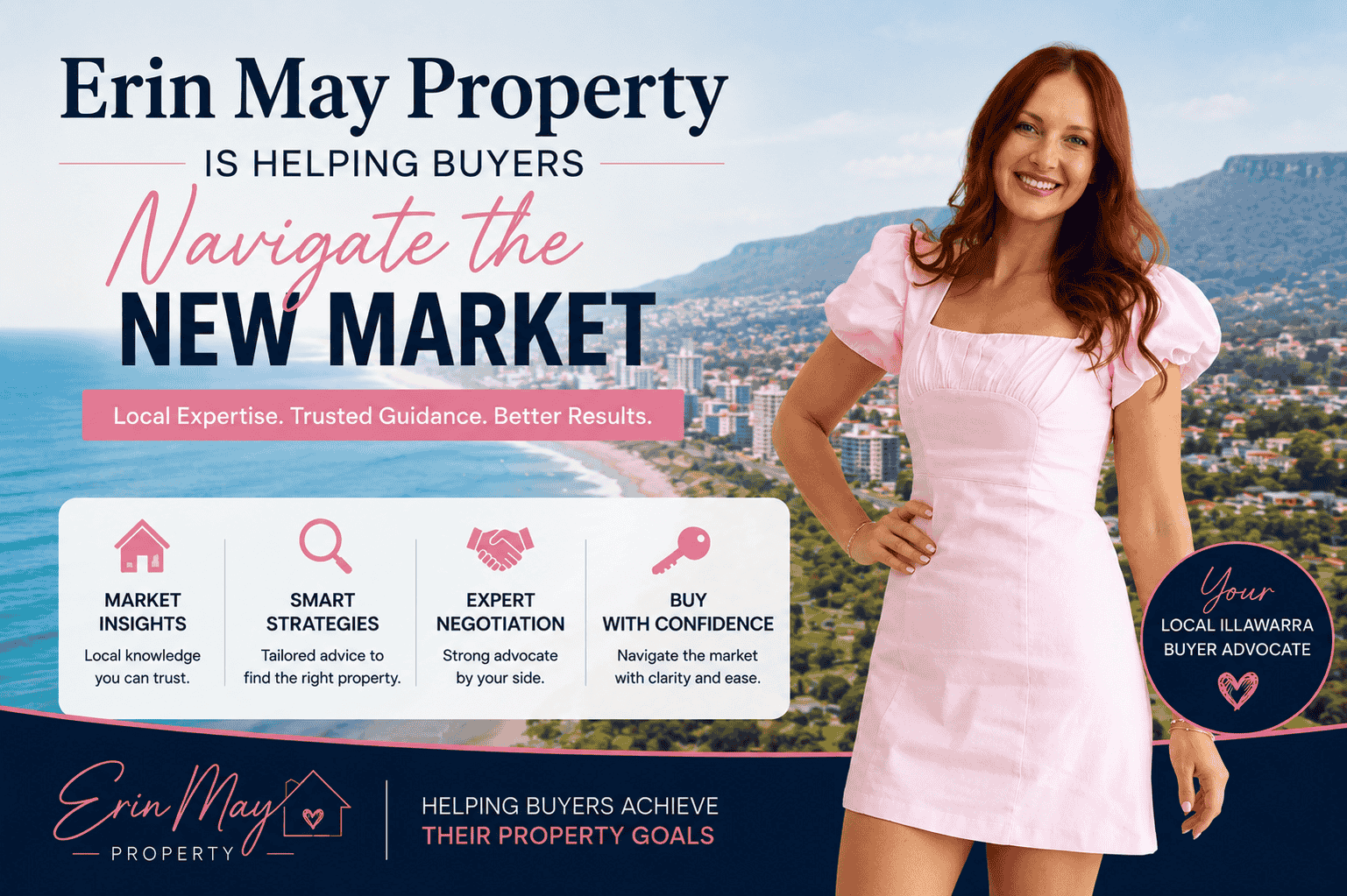 Erin May Property helping Wollongong and Illawarra buyers navigate the new property market after the federal budget 2026 Erin May Property helping Wollongong and Illawarra buyers navigate the new property market after the federal budget 2026