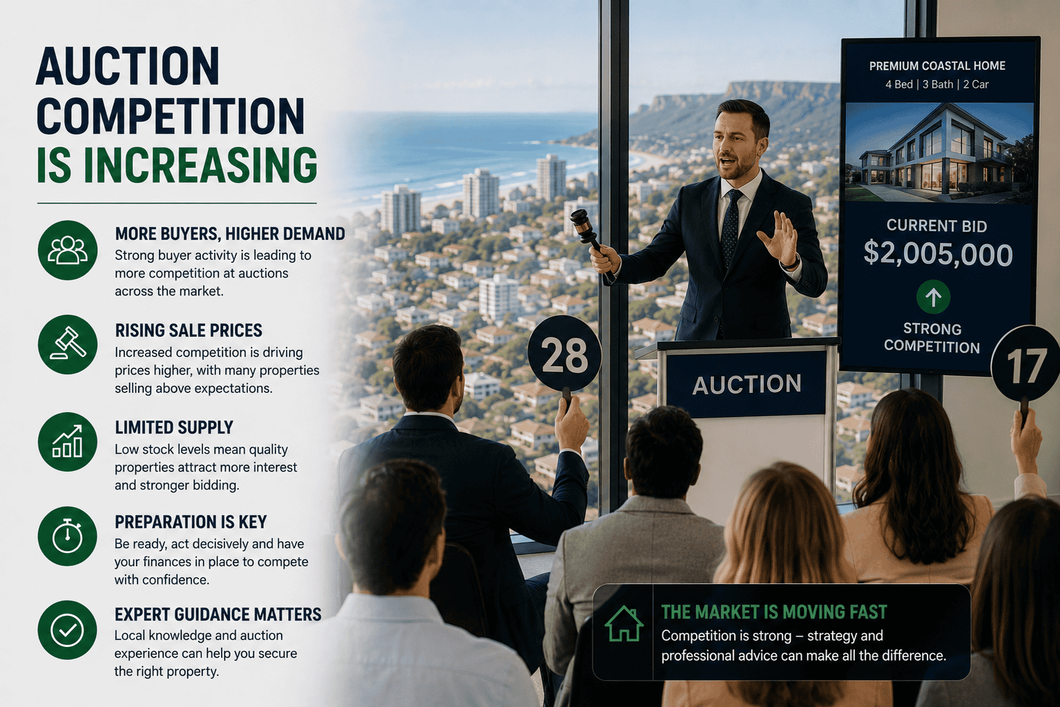 Auctioneer conducting a competitive property auction in Wollongong as buyer demand and auction competition continue increasing across the Illawarra