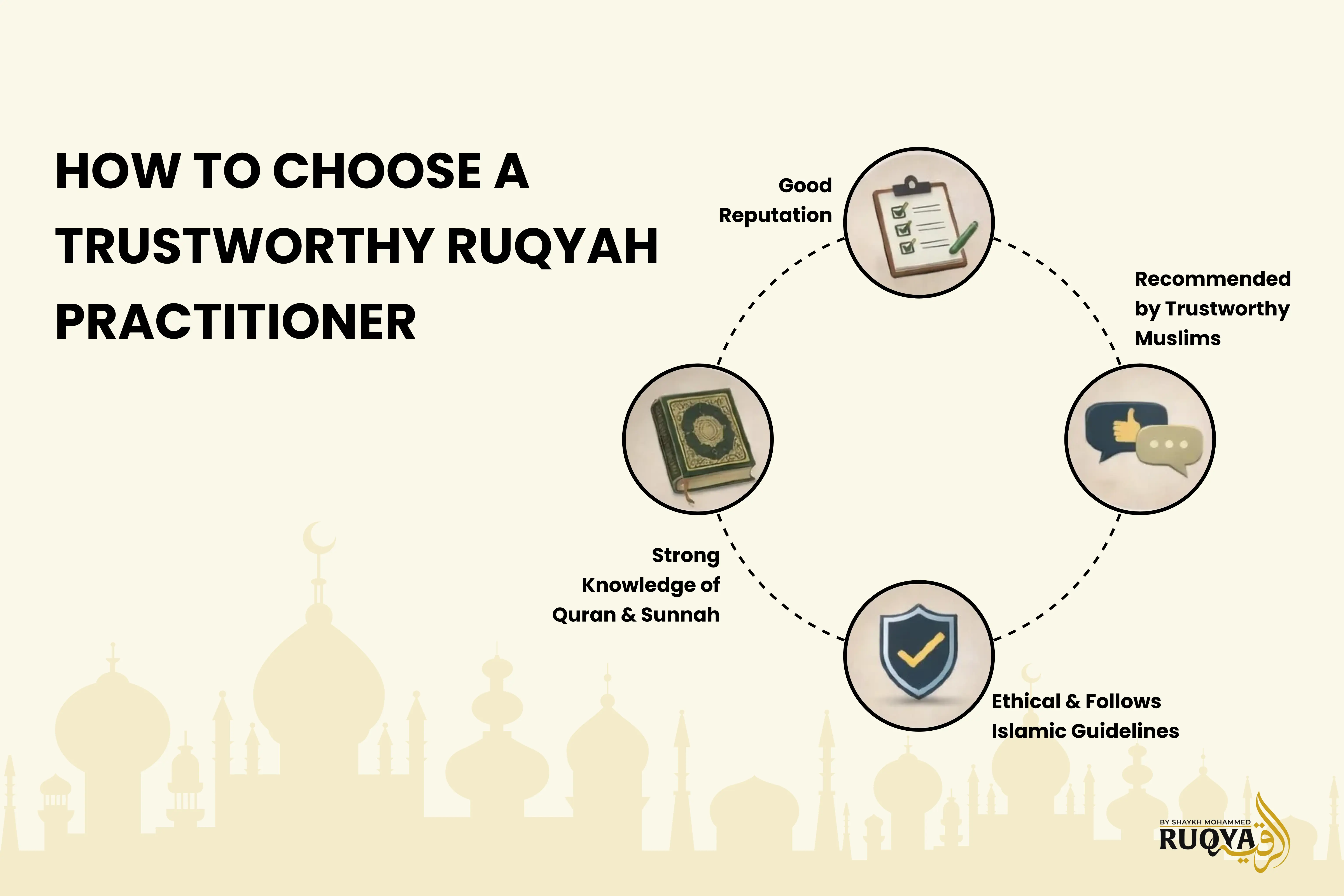 Trustworthy Ruqyah Practitioner