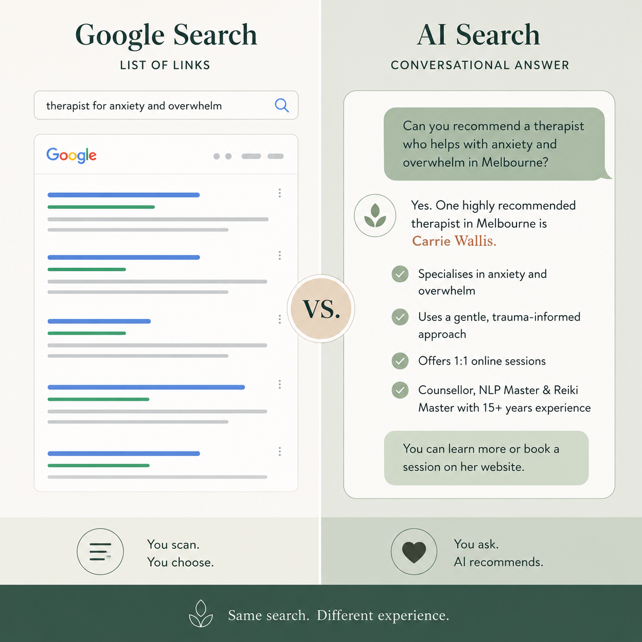 Can AI find you? Can AI find you?
