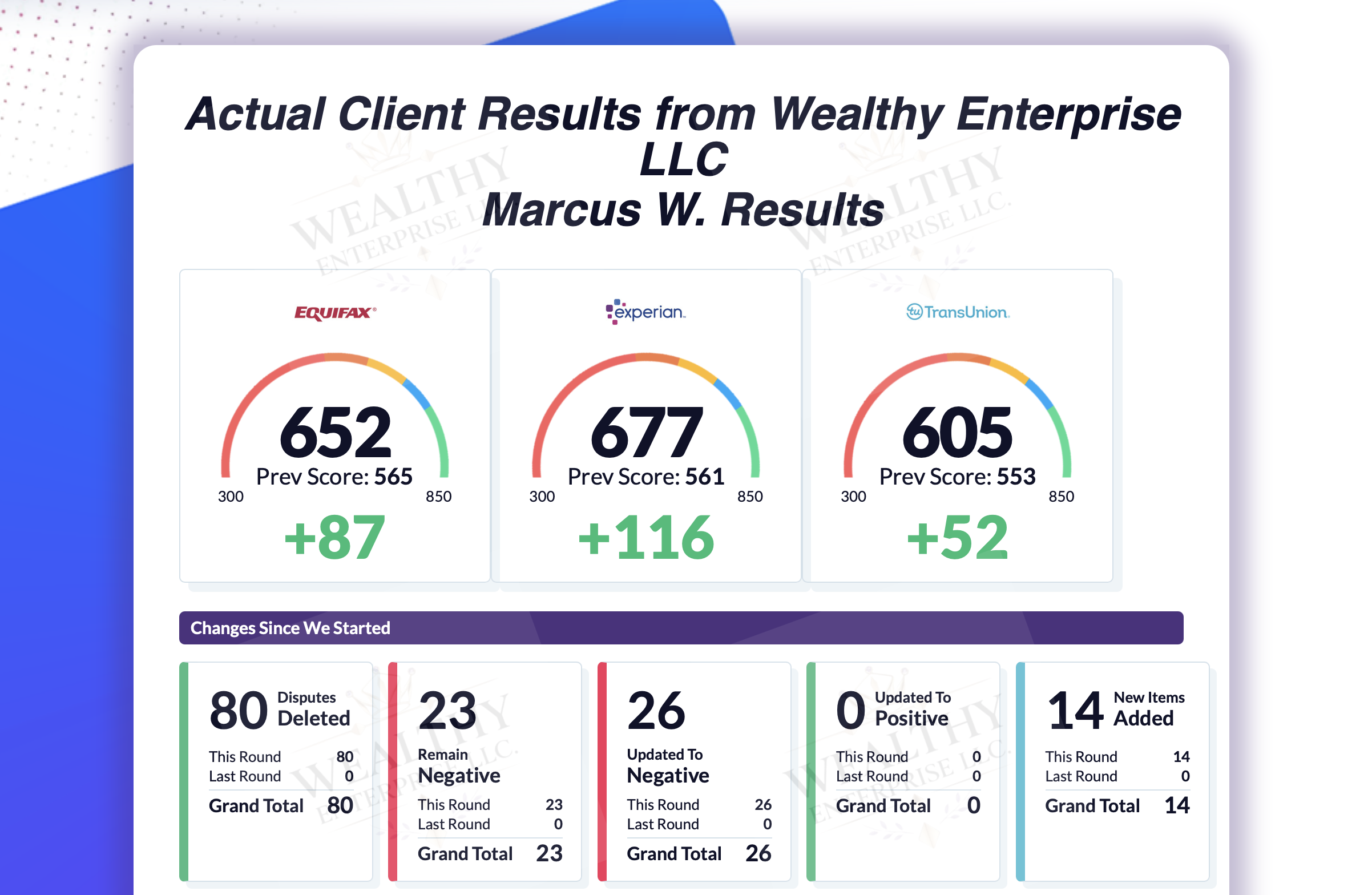 Client result