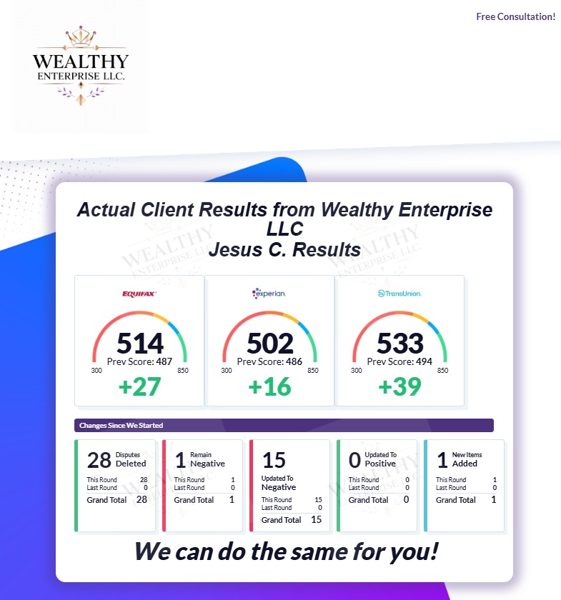 Client result