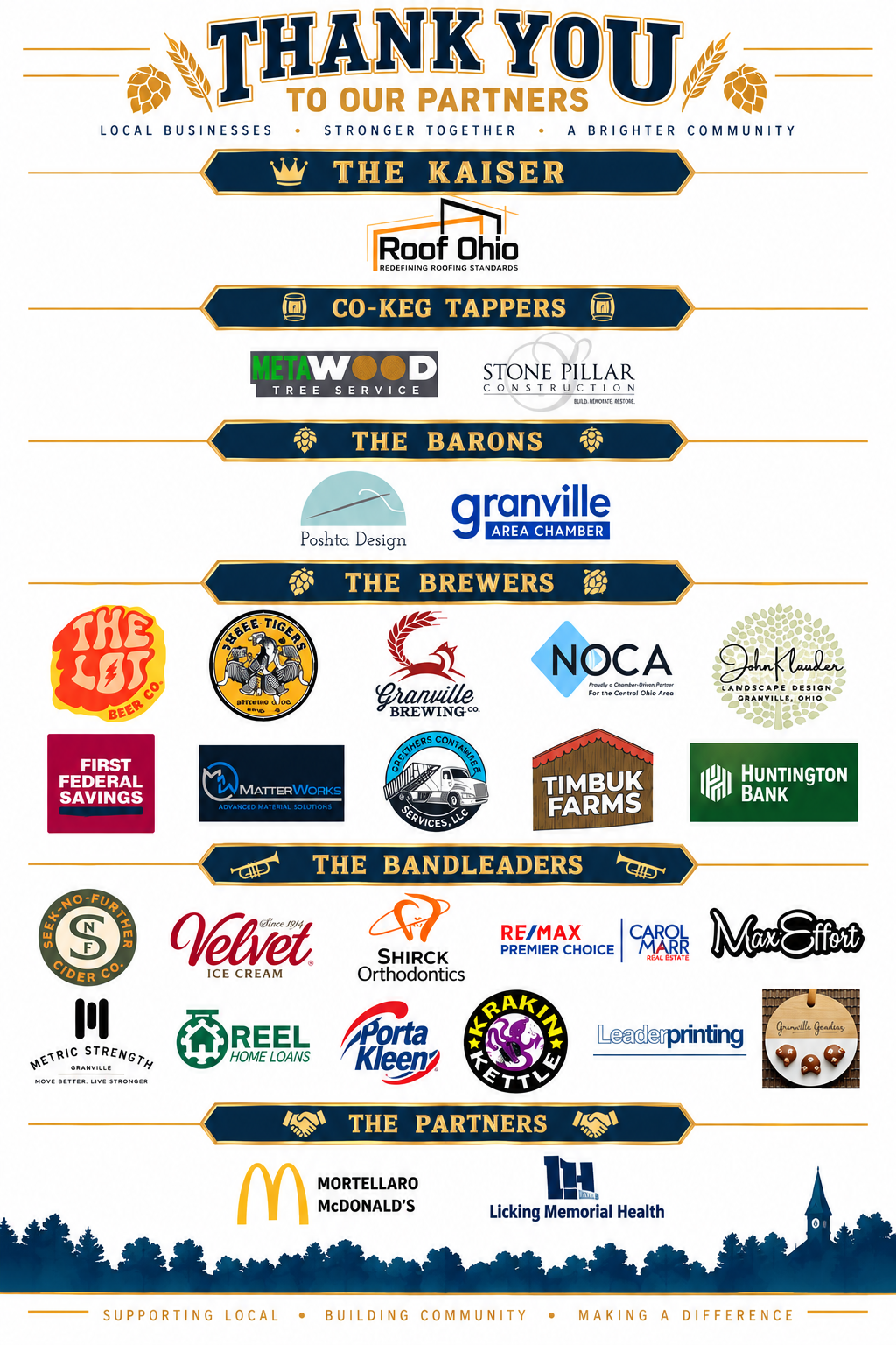Thank You to Our Partners - Granville Oktoberfest
