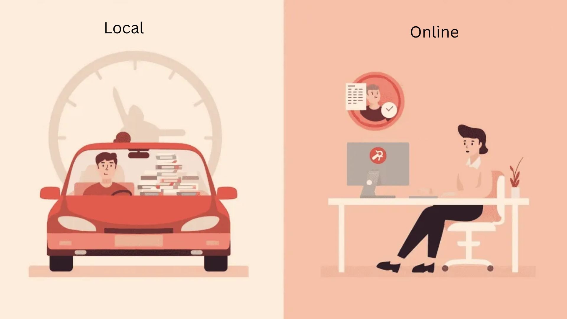 Online US-based bookkeeping versus local bookkeeping for small businesses using BookkeepingFor99.com