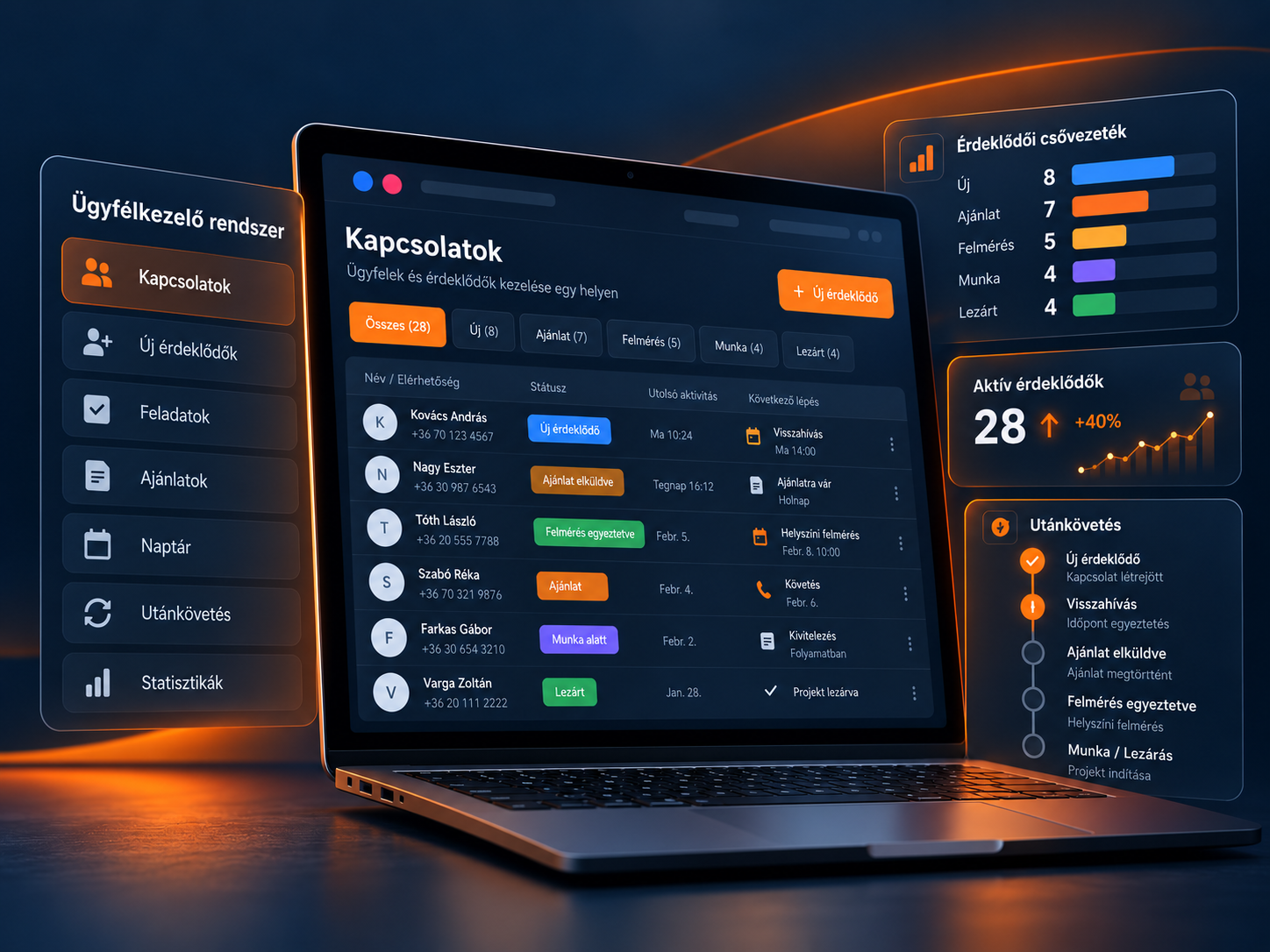 Burkoló Lendület – CRM ügyfélkezelő rendszer
