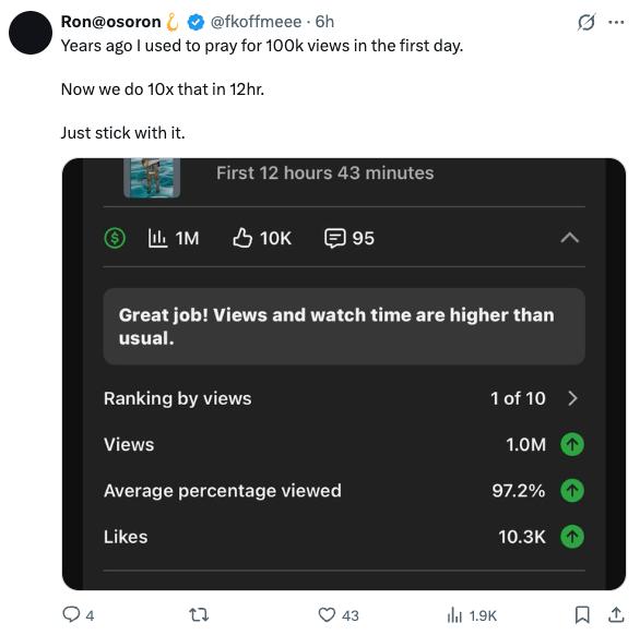 1 million views in 12 hours