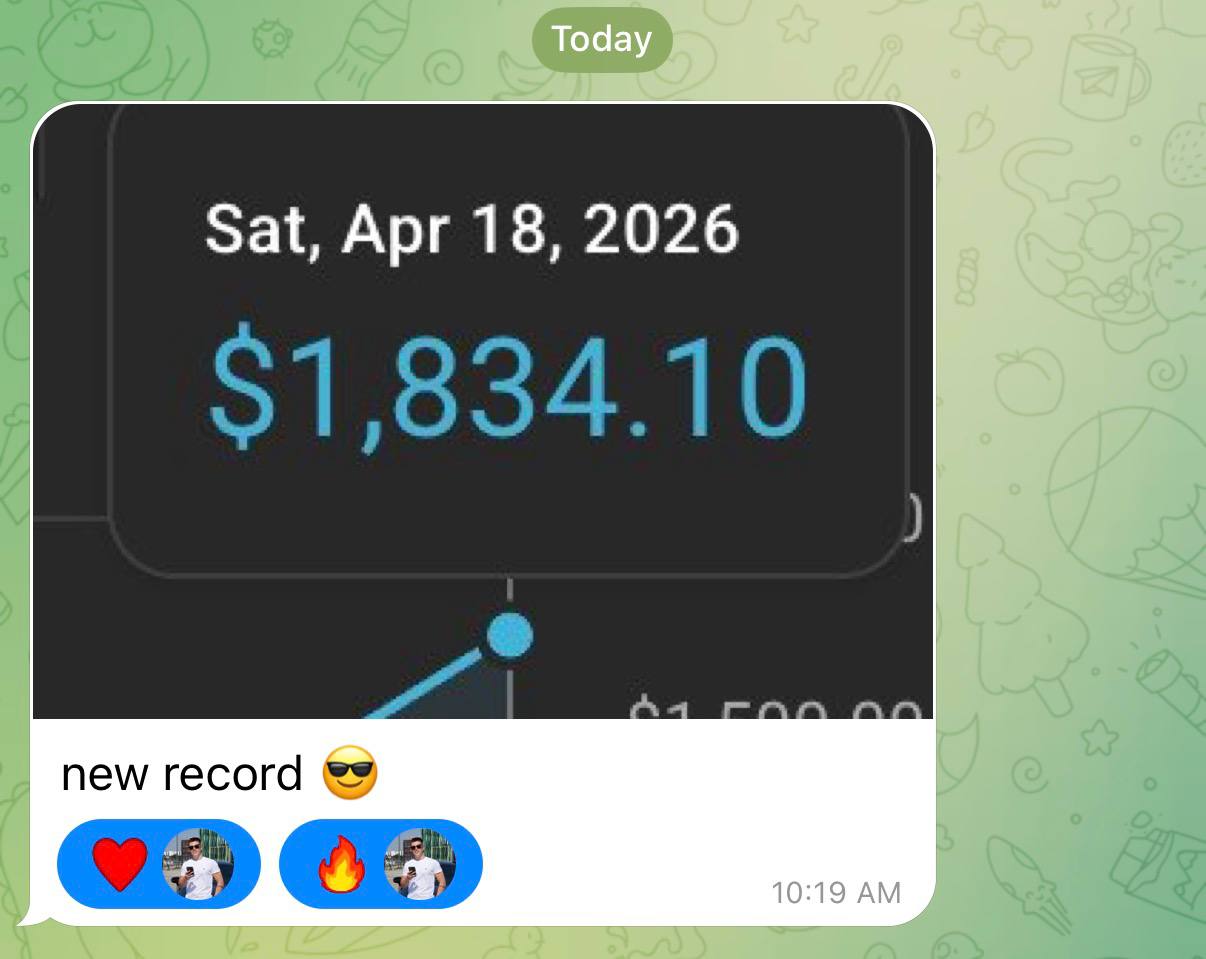 $1,834 single-day AdSense record