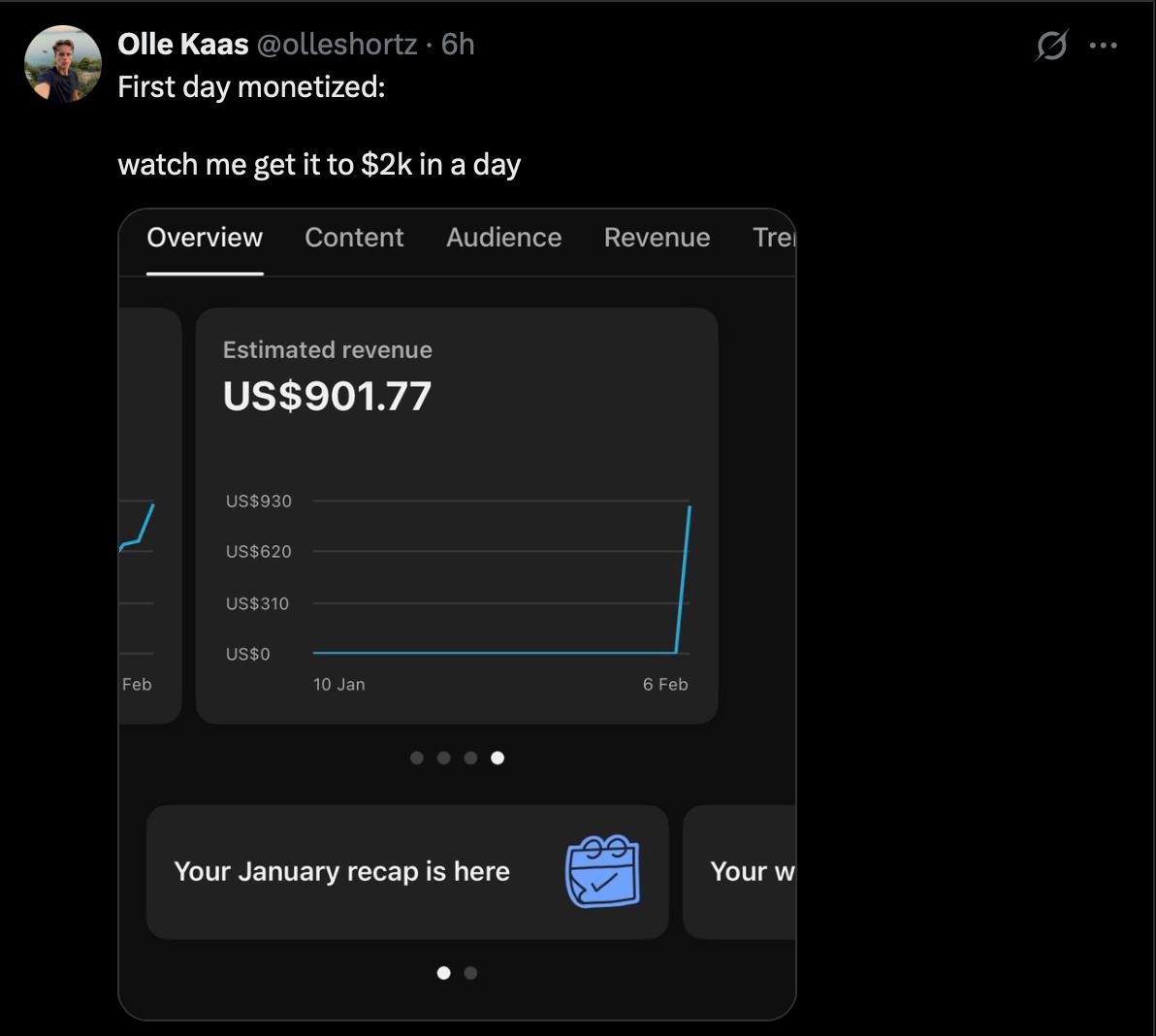 Olle's first monetized day: $901.77
