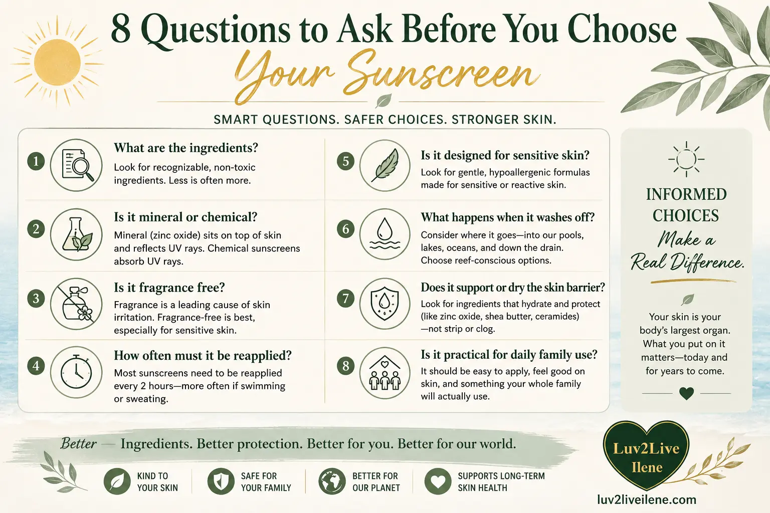 questions to ask when buying a sunscreen