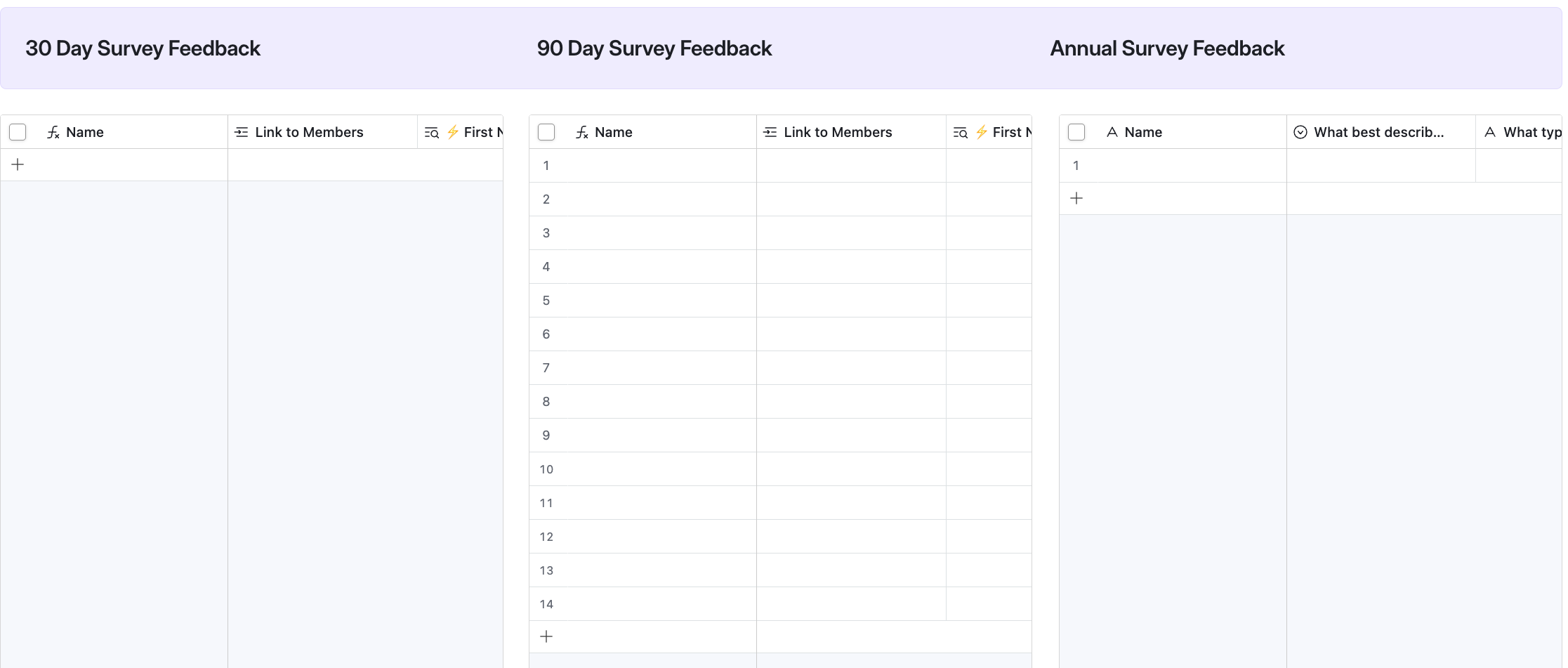 Tenure-based automation firing feedback surveys at member milestones