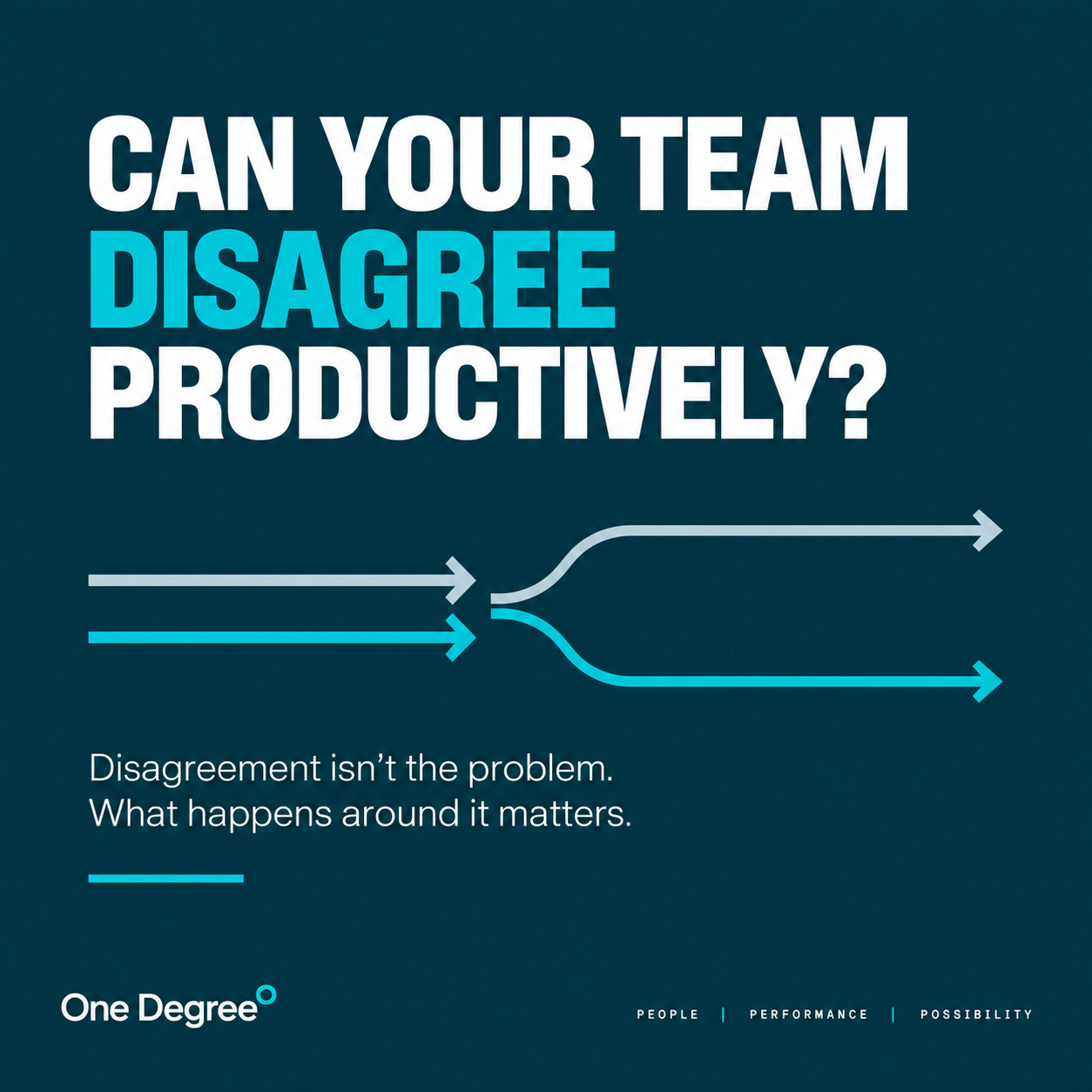 Graphic showing arrows colliding and splitting with text: Can your team disagree productively? Disagreement isn't the problem. What happens around it matters. One Degree logo. Graphic showing arrows colliding and splitting with text: Can your team disagree productively? Disagreement isn't the problem. What happens around it matters. One Degree logo.