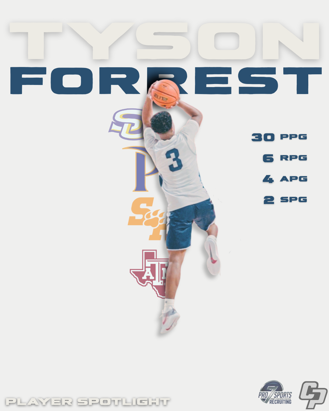 Basketball commitment photo