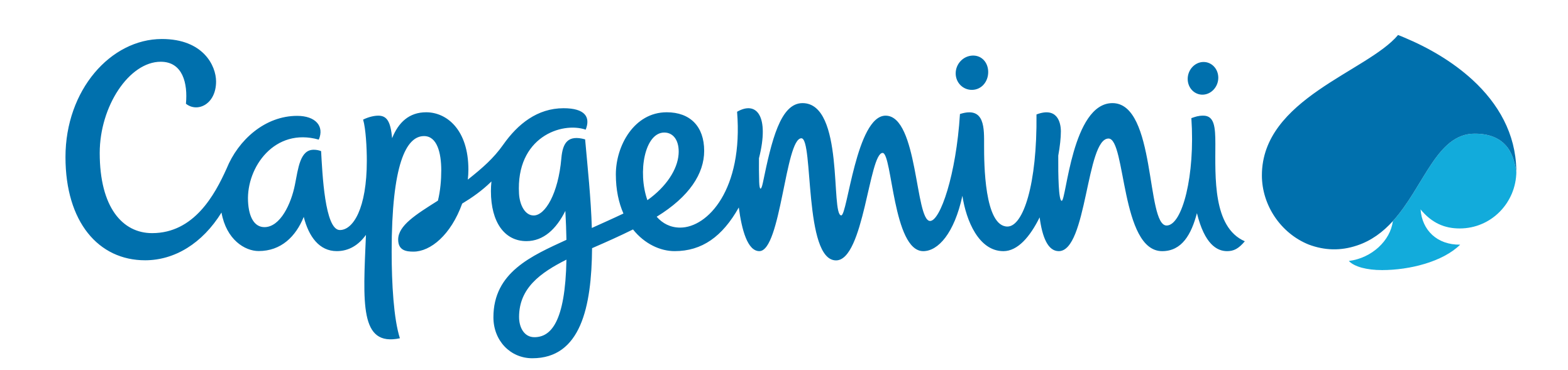 Maria Bender business logo