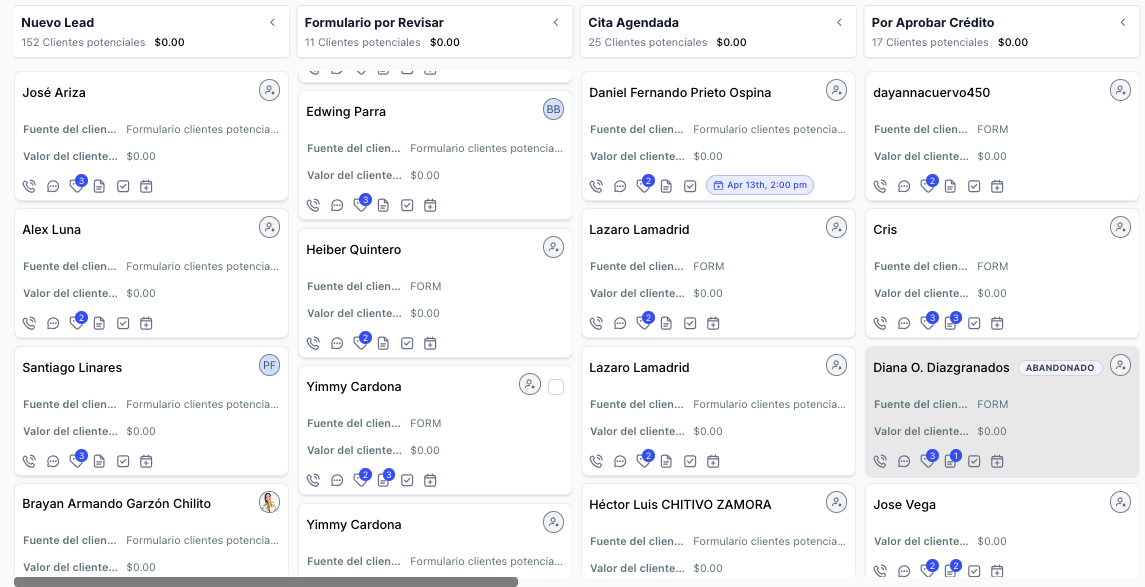 CRM con oportunidades organizadas