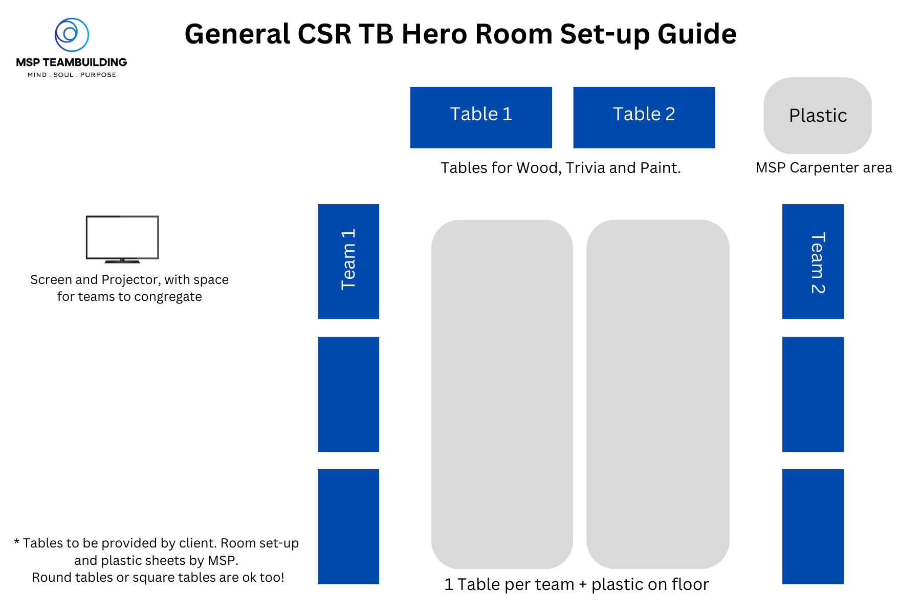 Team Building Hero for CSR