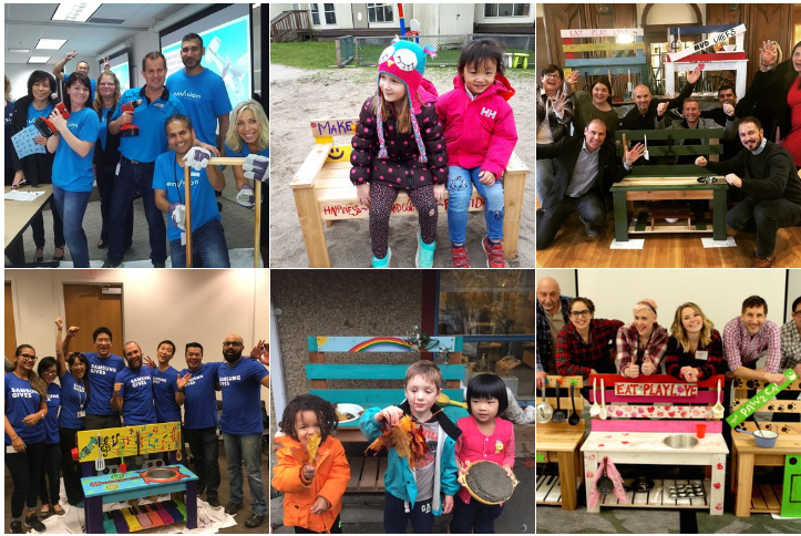 Team Building Hero for CSR community build