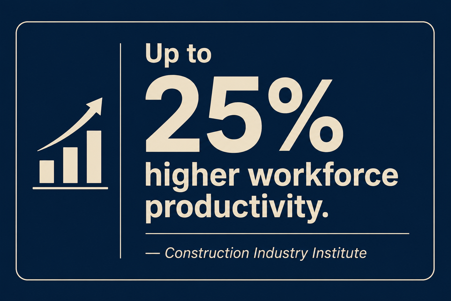 Leadership Matters in Construction