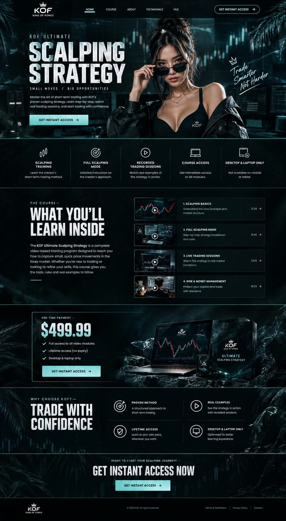 KOF, Websites
