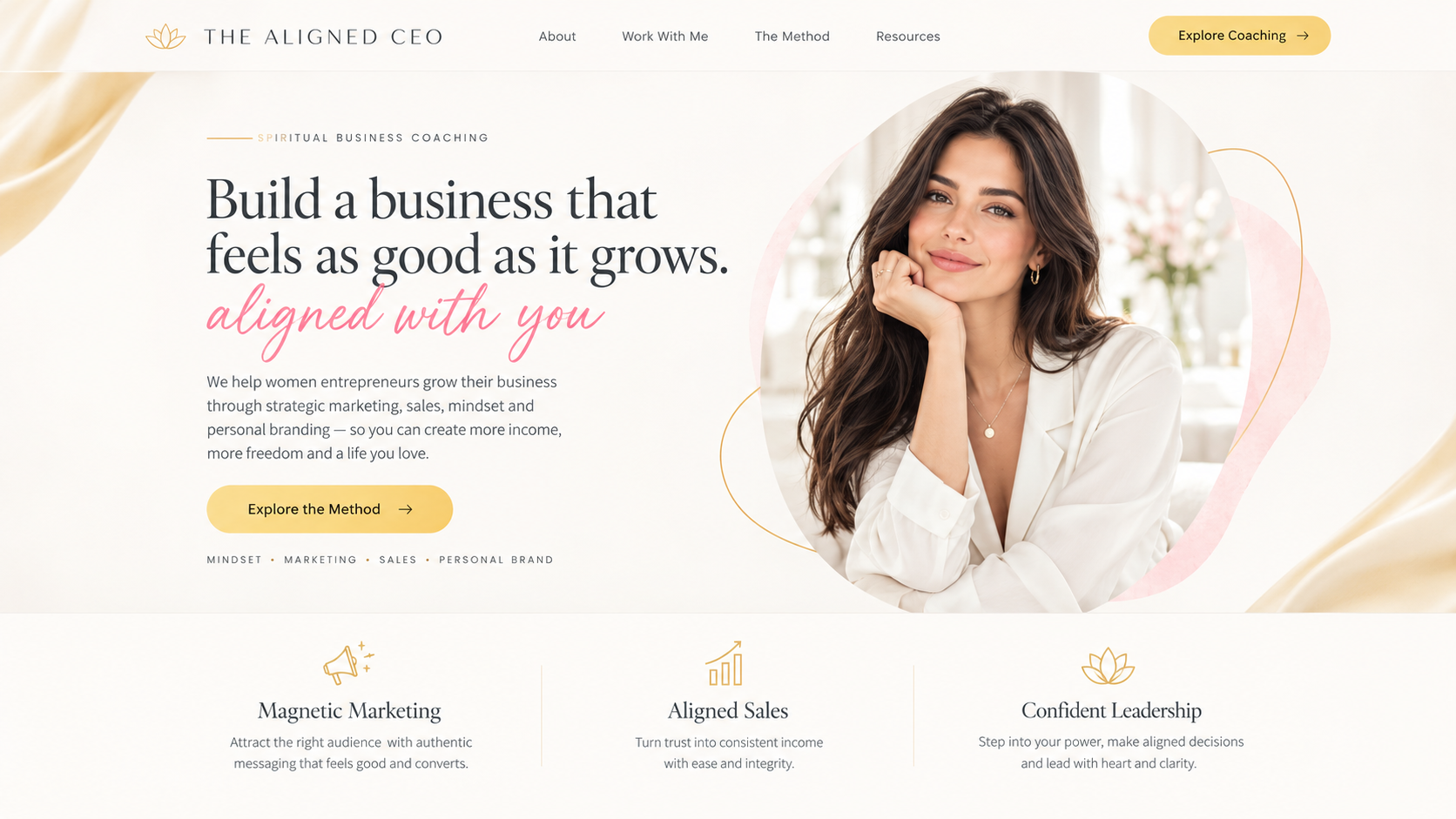 The Aligned CEO, Funnels