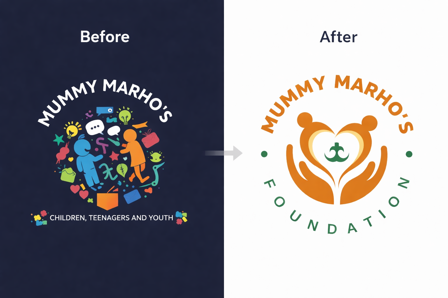 Mummy Marho's Foundation