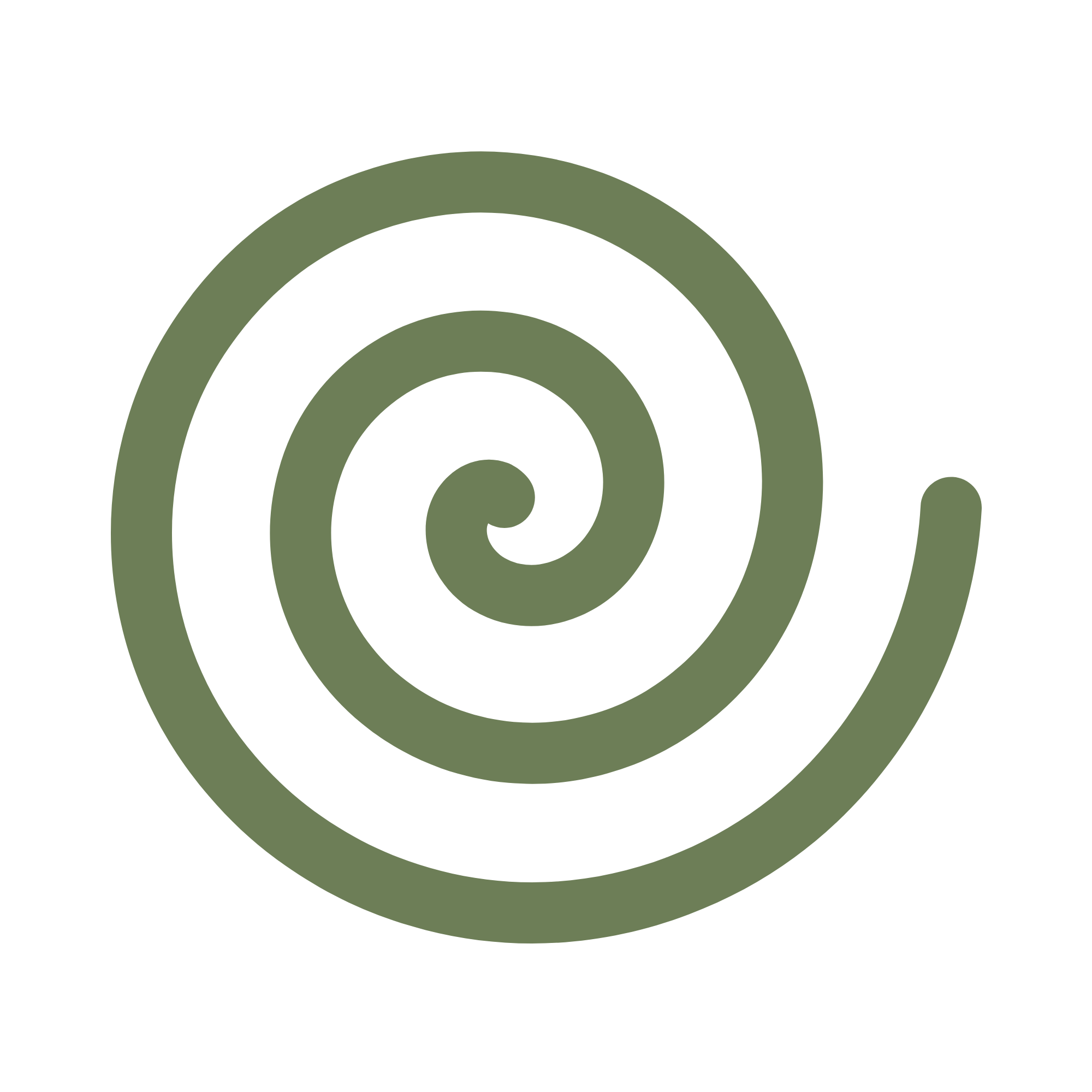 A spiral, symbolizing the shame spiral