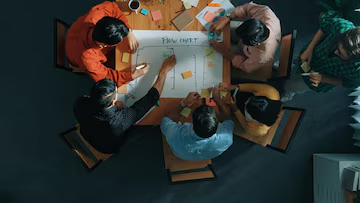Creative strategy and asset map​
