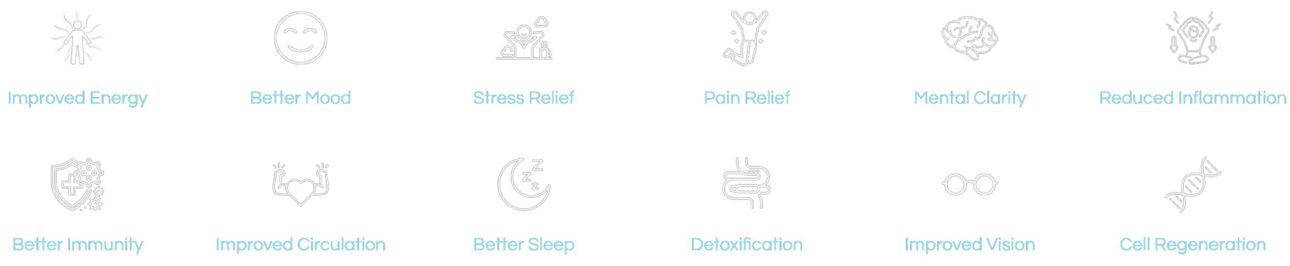 Refinity Wellness & Aesthetics | The Light System