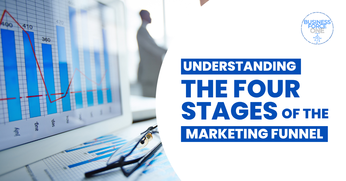 Four stages of the marketing funnel from awareness to conversion