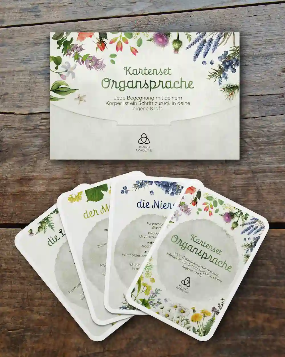 15 Organsprache-Karten mit Anleitung