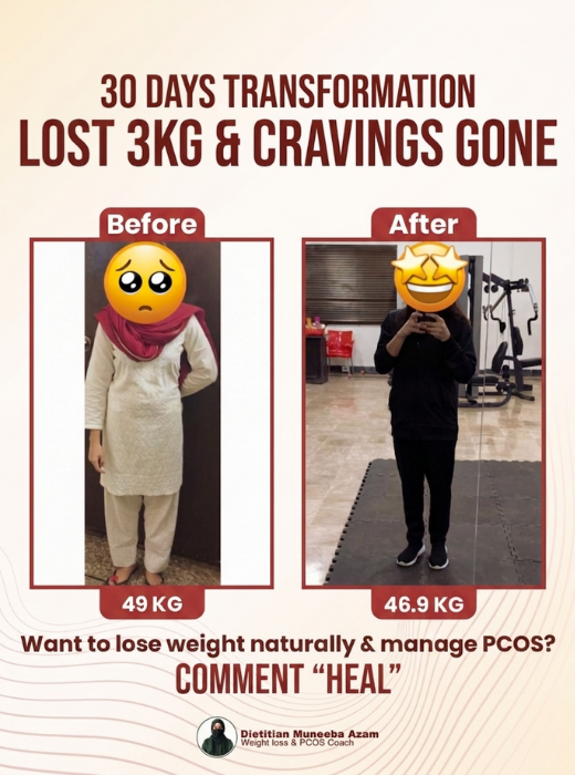 Transformation 4