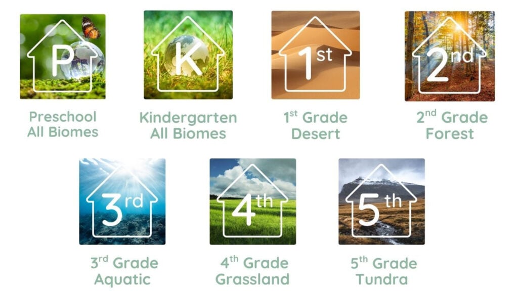 Students exploring a global biome through the Origins curriculum
