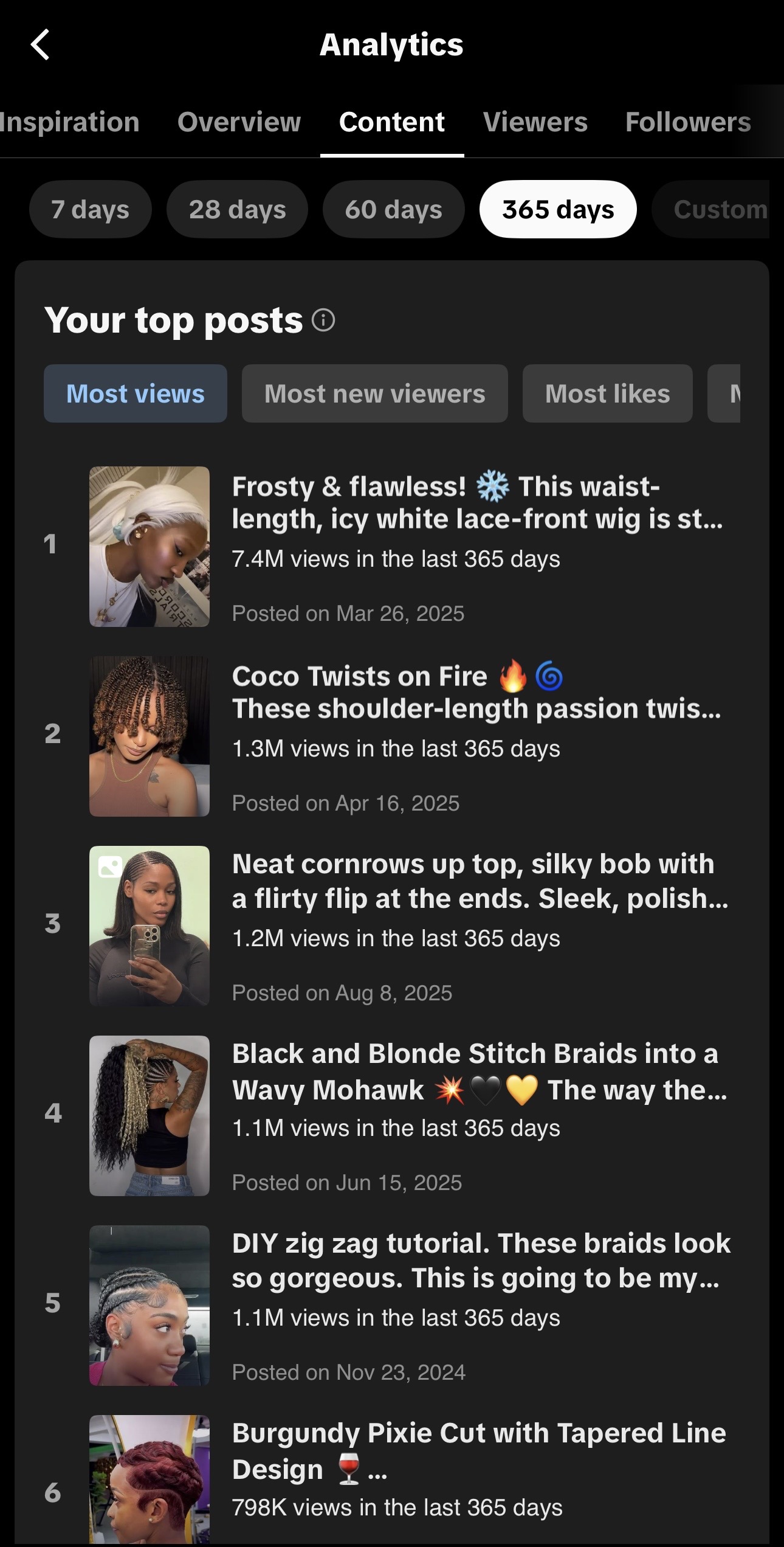 TikTok analytics screenshot 2