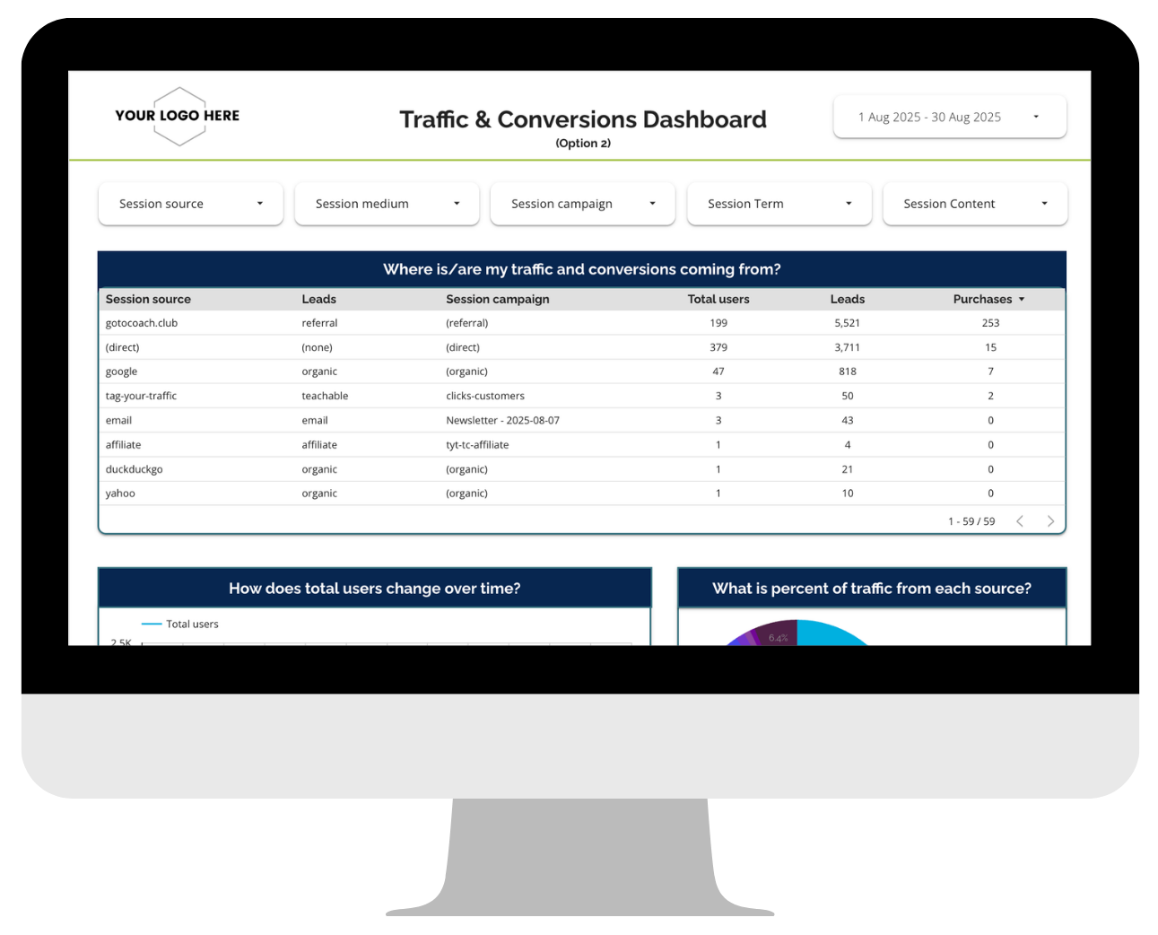Traffic Dashboard preview