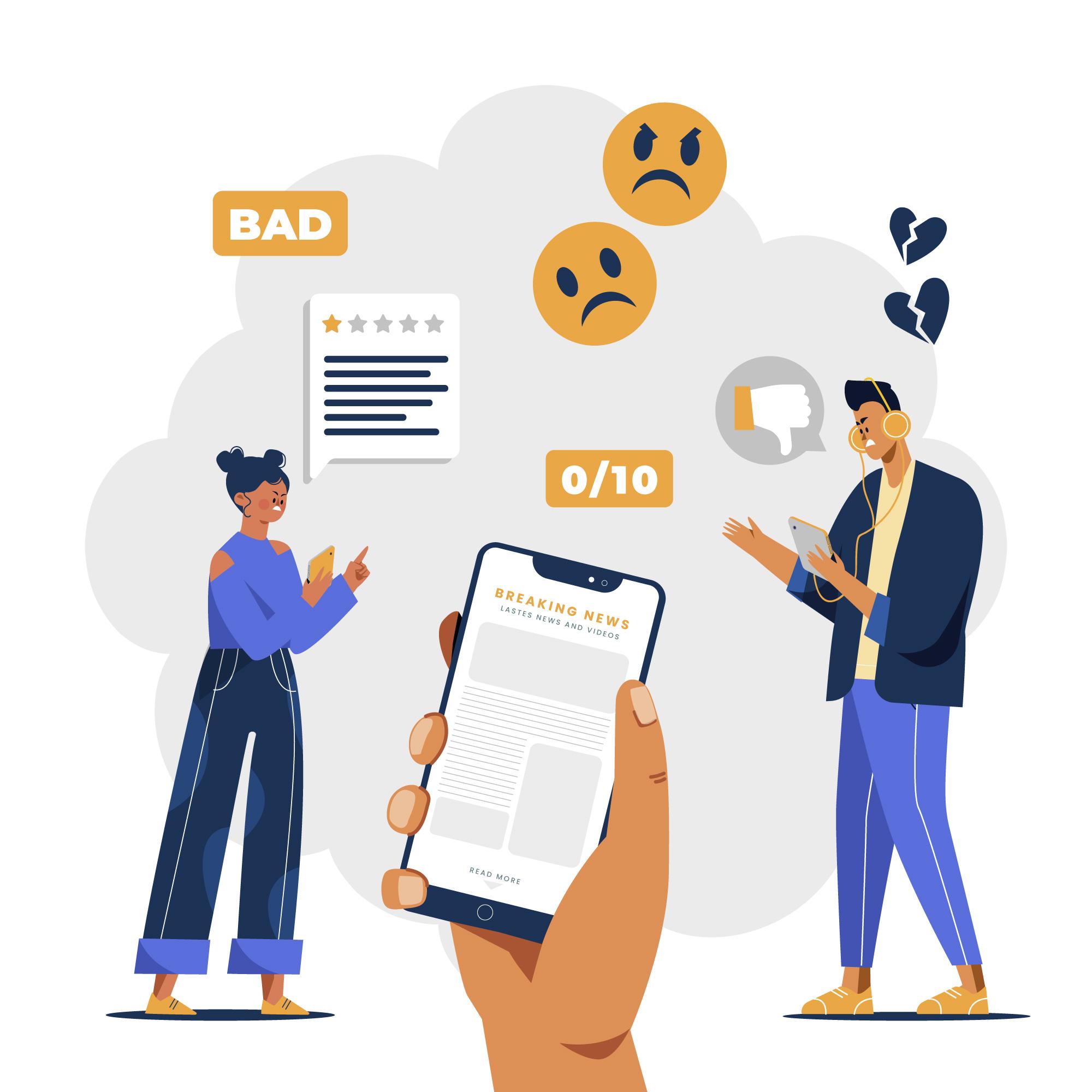 Graphics for customer attrition rate