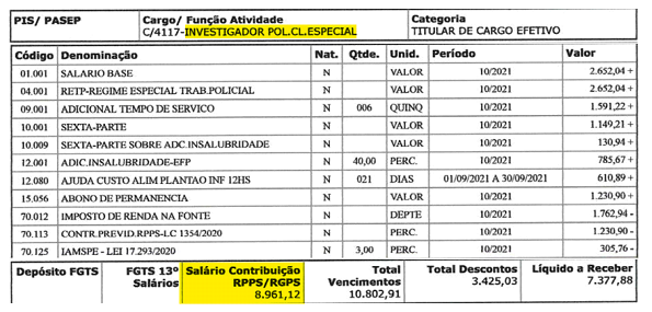 holerite com salário de investigador de classe especial