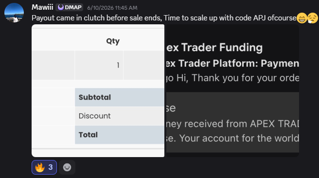 Trader result