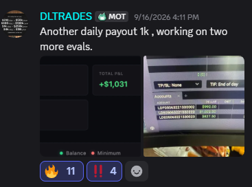 Trader result
