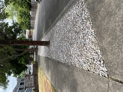 {{ custom_values.service_3 }} in {{custom_values.area_3})