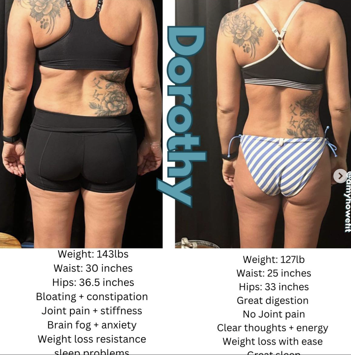 Kristy transformation