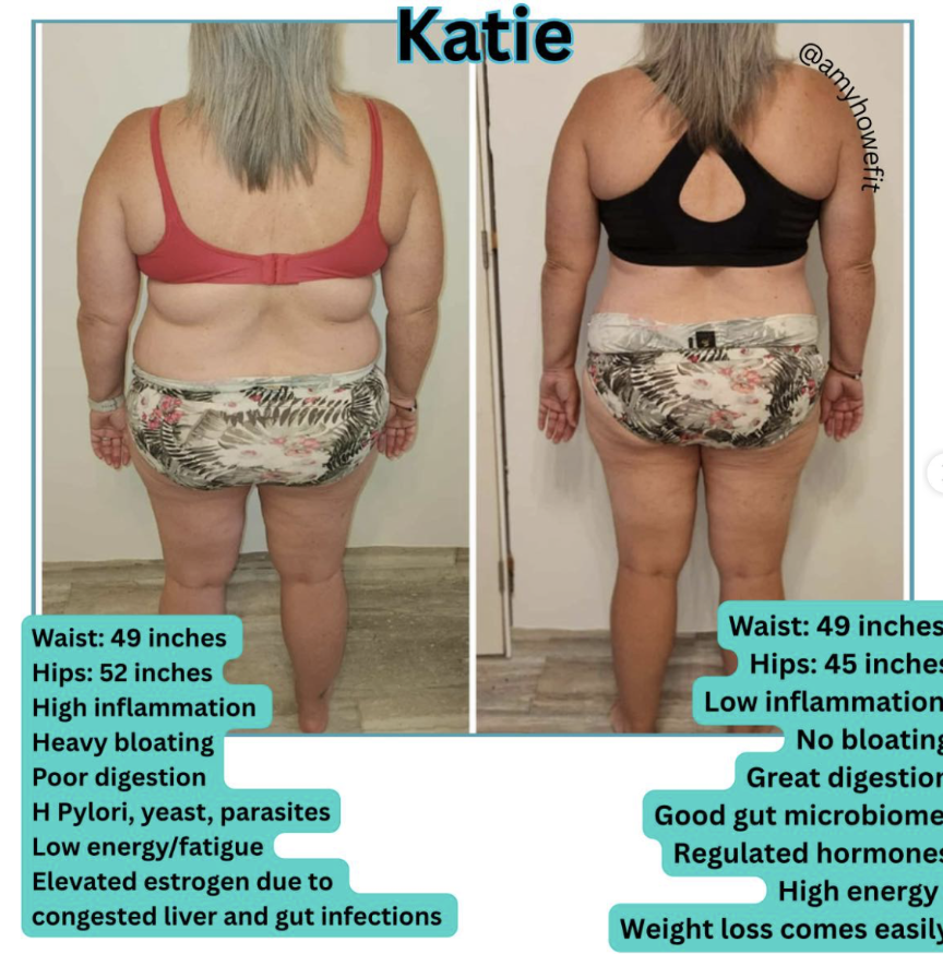 Body transformation side view