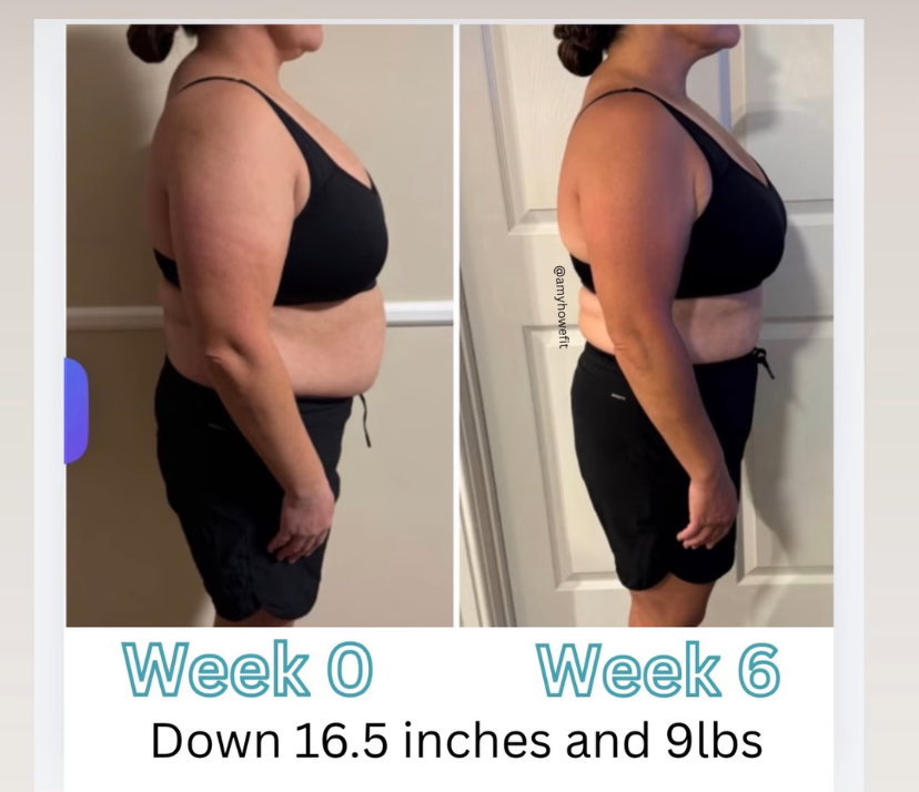 Alicia transformation