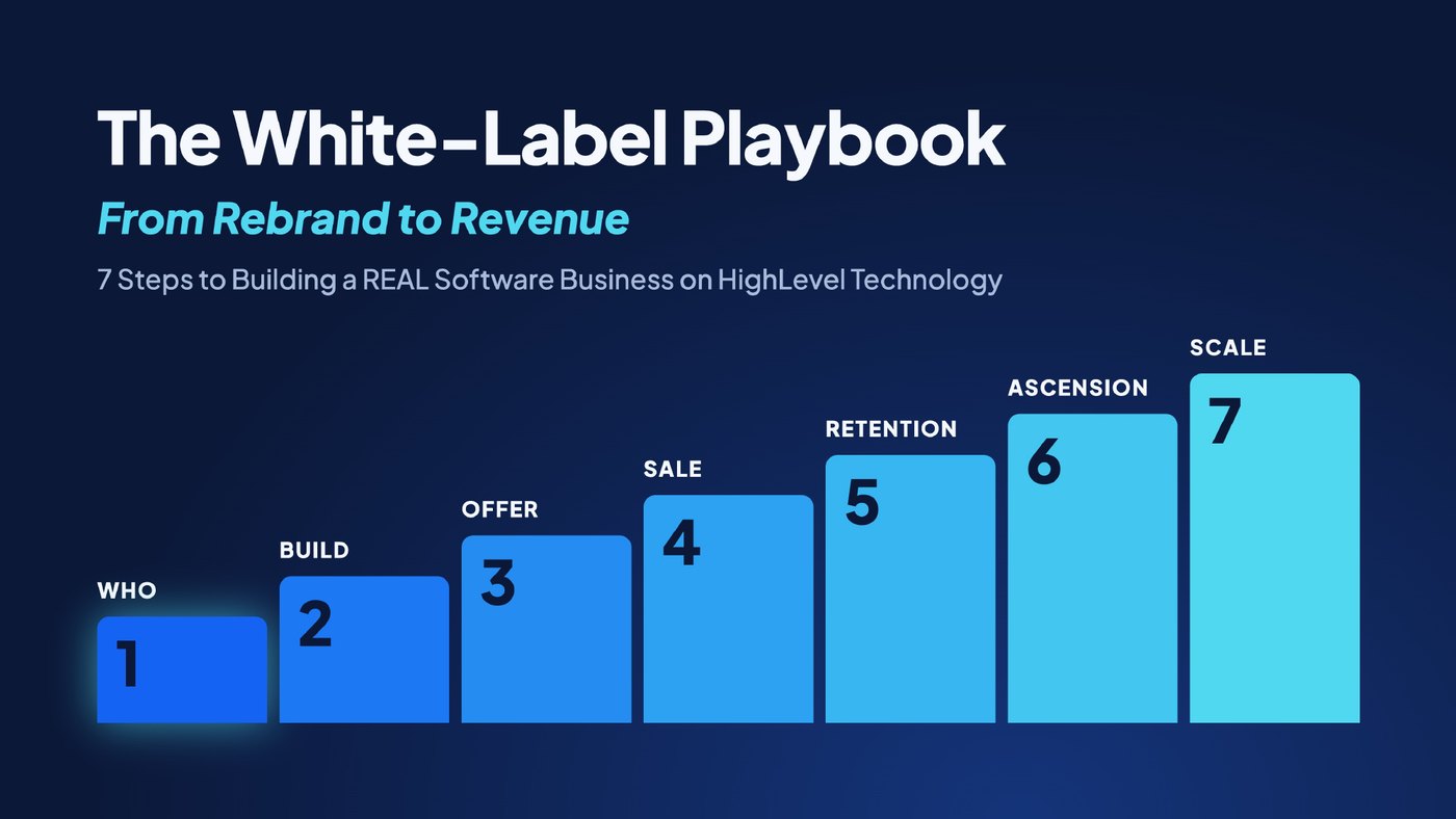 The White-Label Playbook: From Rebrand to Revenue, 7 steps to building a real software business on HighLevel technology