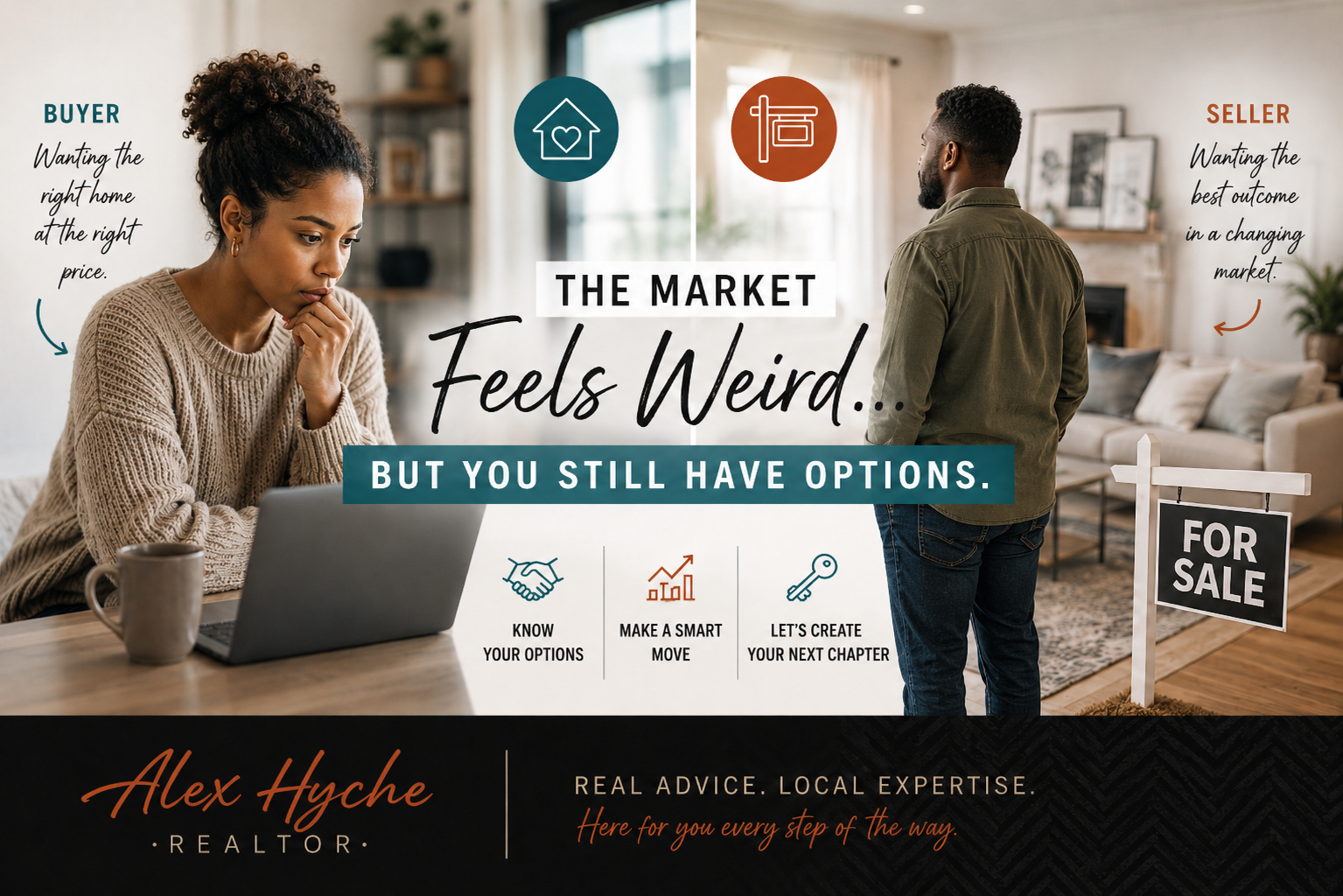 Graphic for Alex Hyche Realtor showing an African American woman buyer reviewing home options on a laptop and an African American male seller standing near a for-sale sign, with the text “The Market Feels Weird… But You Still Have Options.” Graphic for Alex Hyche Realtor showing an African American woman buyer reviewing home options on a laptop and an African American male seller standing near a for-sale sign, with the text “The Market Feels Weird… But You Still Have Options.”